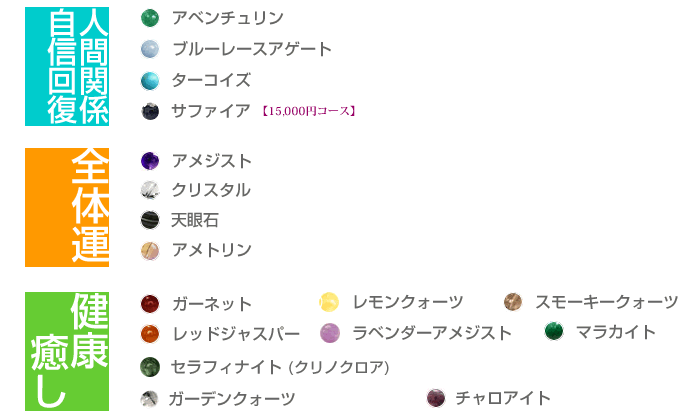 パワーストーン一覧と石の意味合い