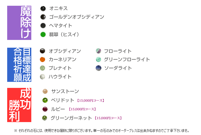パワーストーン一覧と石の意味合い
