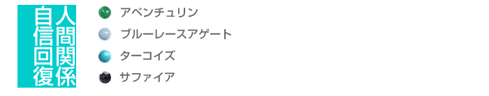 パワーストーン一覧と石の意味合い