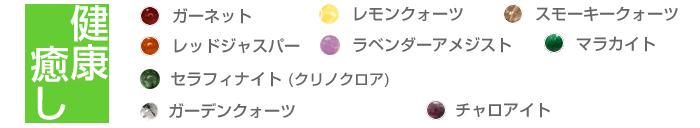 パワーストーン一覧と石の意味合い